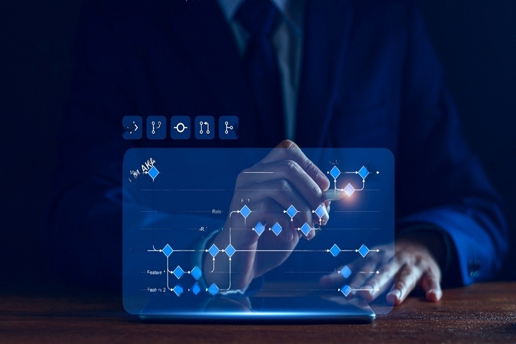 Χαρακτηριστικά και ενσωμάτωση